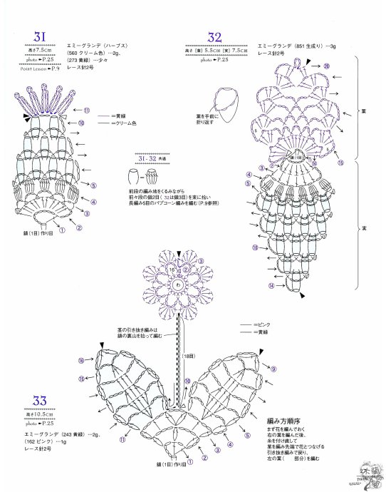 【引用】[轉(zhuǎn)載]菠蘿花100例 - 荷塘秀色 - 茶之韻