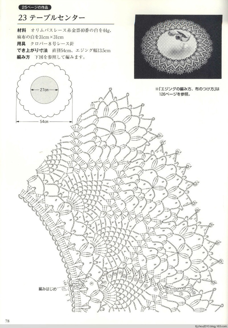 Suteki Pineapple Crochet Laces 2011 - 紫蘇 - 紫蘇的博客