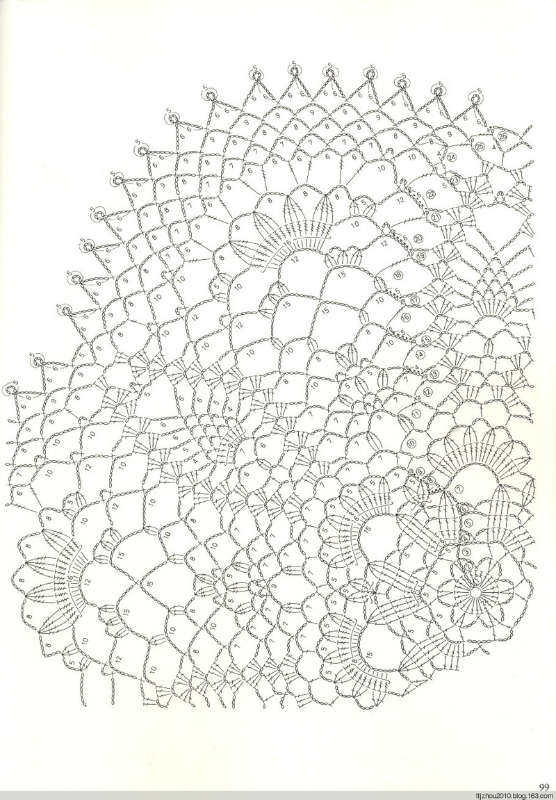 Suteki Pineapple Crochet Laces 2011 - 紫蘇 - 紫蘇的博客
