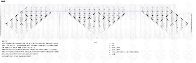 綺蘿-2014年7月13日完成 加了圖解 - 文奇花 - 一方天地, 自娛自樂