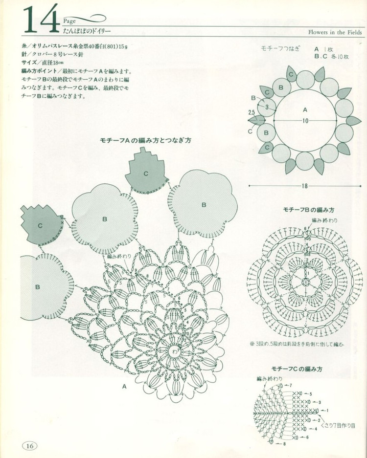 【轉(zhuǎn)載】Flowers in the Fields -桌布、臺(tái)布 - 荷塘秀色 - 茶之韻