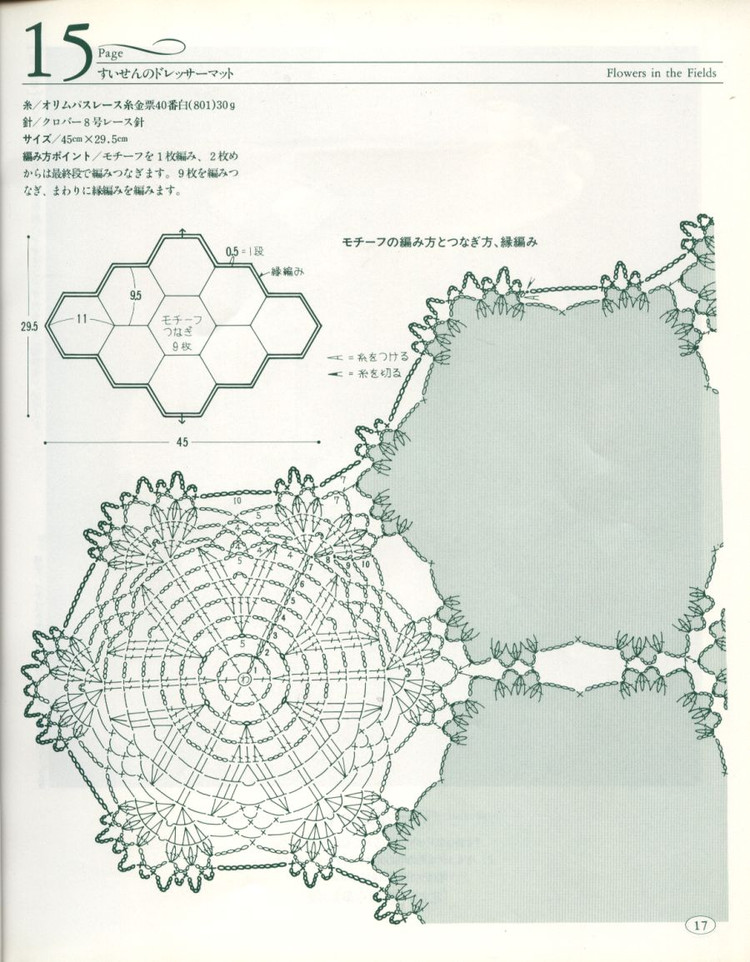 【轉(zhuǎn)載】Flowers in the Fields -桌布、臺(tái)布 - 荷塘秀色 - 茶之韻
