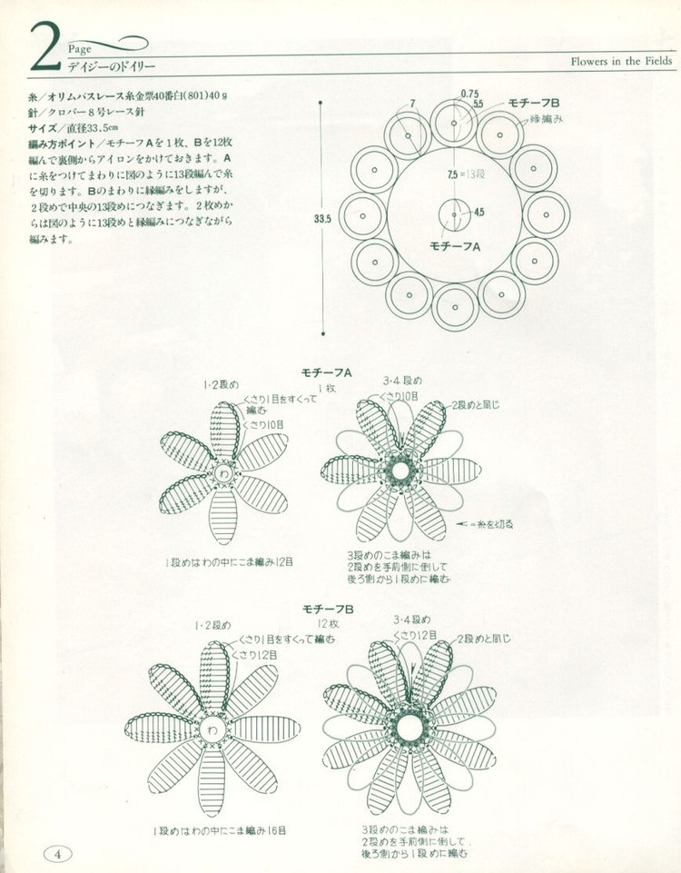 【轉(zhuǎn)載】Flowers in the Fields -桌布、臺(tái)布 - 荷塘秀色 - 茶之韻