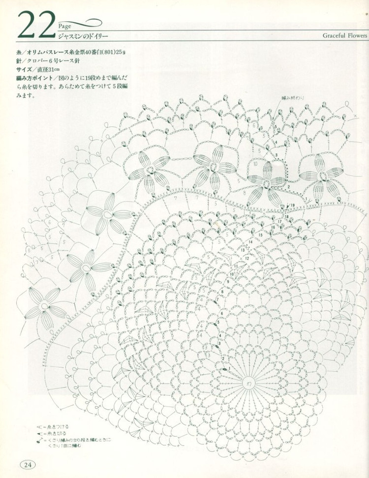 【轉(zhuǎn)載】Flowers in the Fields -桌布、臺(tái)布 - 荷塘秀色 - 茶之韻