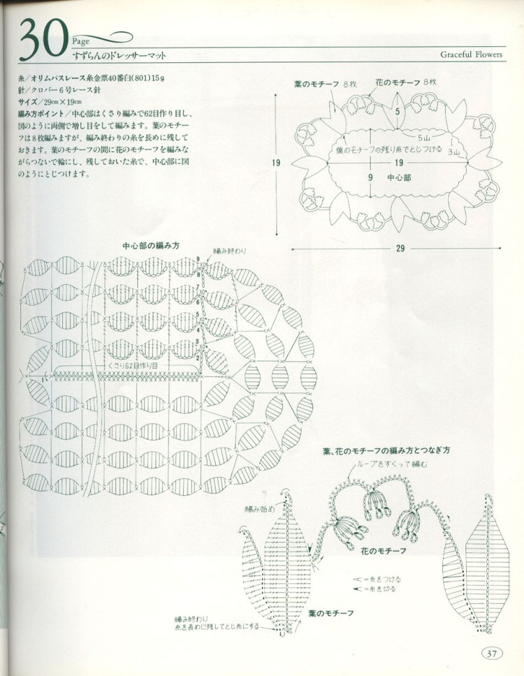【轉(zhuǎn)載】Flowers in the Fields -桌布、臺(tái)布 - 荷塘秀色 - 茶之韻