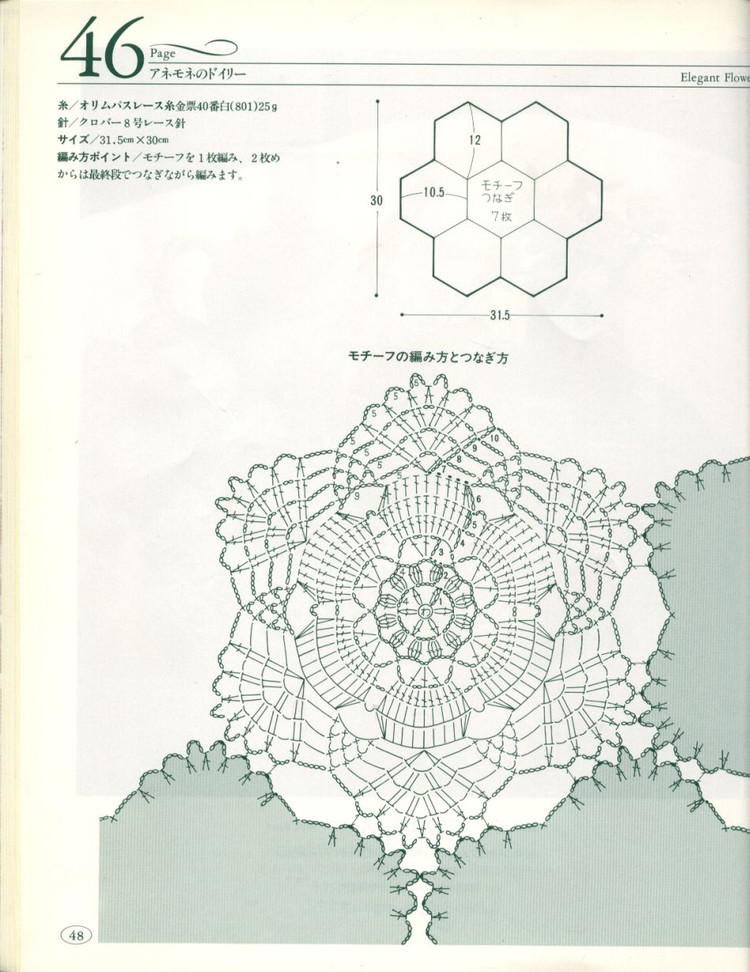 【轉(zhuǎn)載】Flowers in the Fields -桌布、臺(tái)布 - 荷塘秀色 - 茶之韻