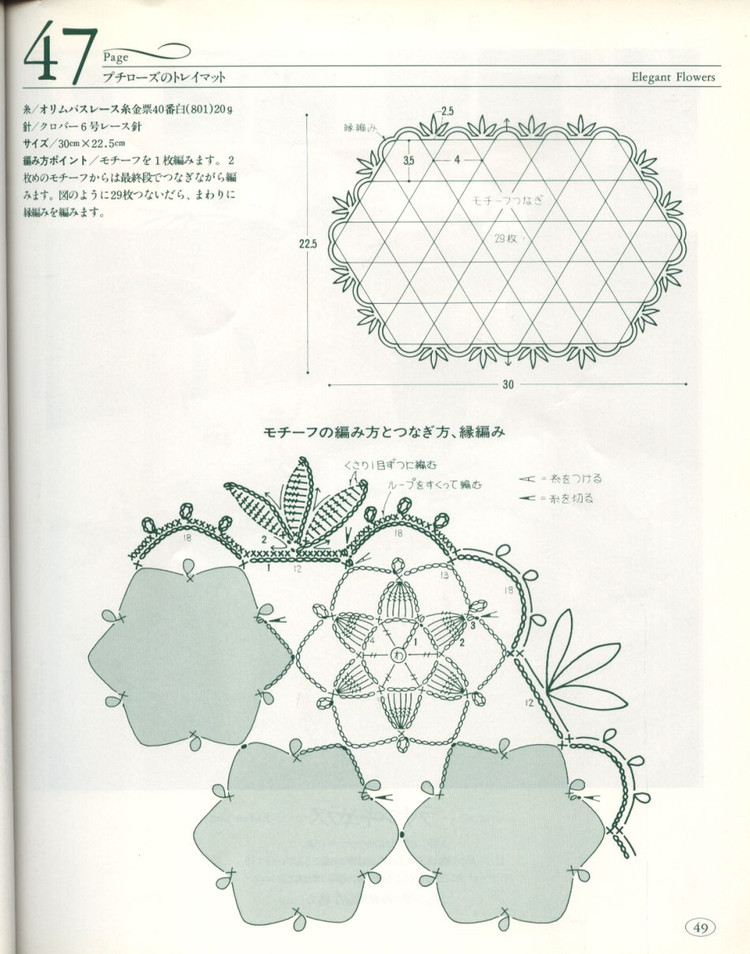 【轉(zhuǎn)載】Flowers in the Fields -桌布、臺(tái)布 - 荷塘秀色 - 茶之韻