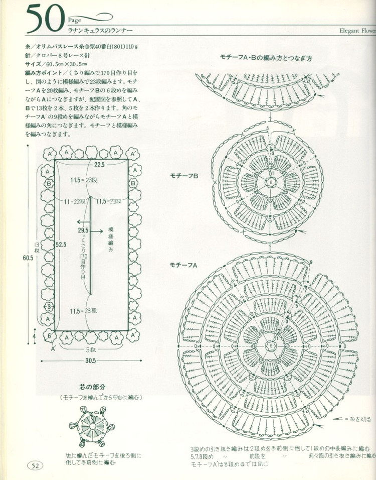 【轉(zhuǎn)載】Flowers in the Fields -桌布、臺(tái)布 - 荷塘秀色 - 茶之韻