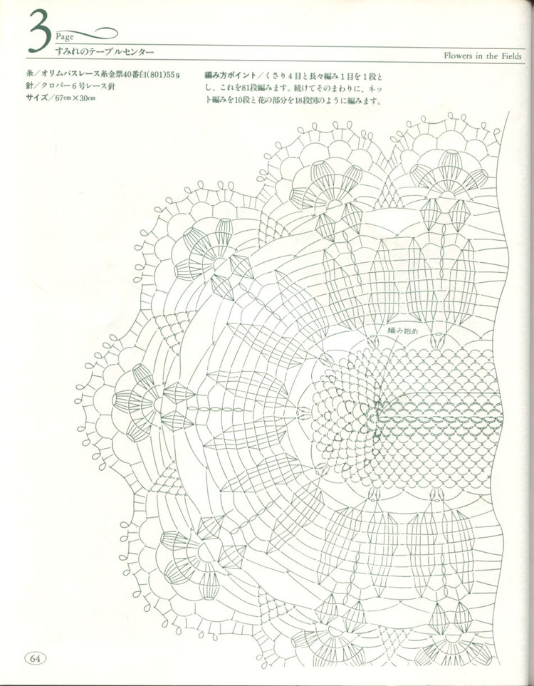 【轉(zhuǎn)載】Flowers in the Fields -桌布、臺(tái)布 - 荷塘秀色 - 茶之韻