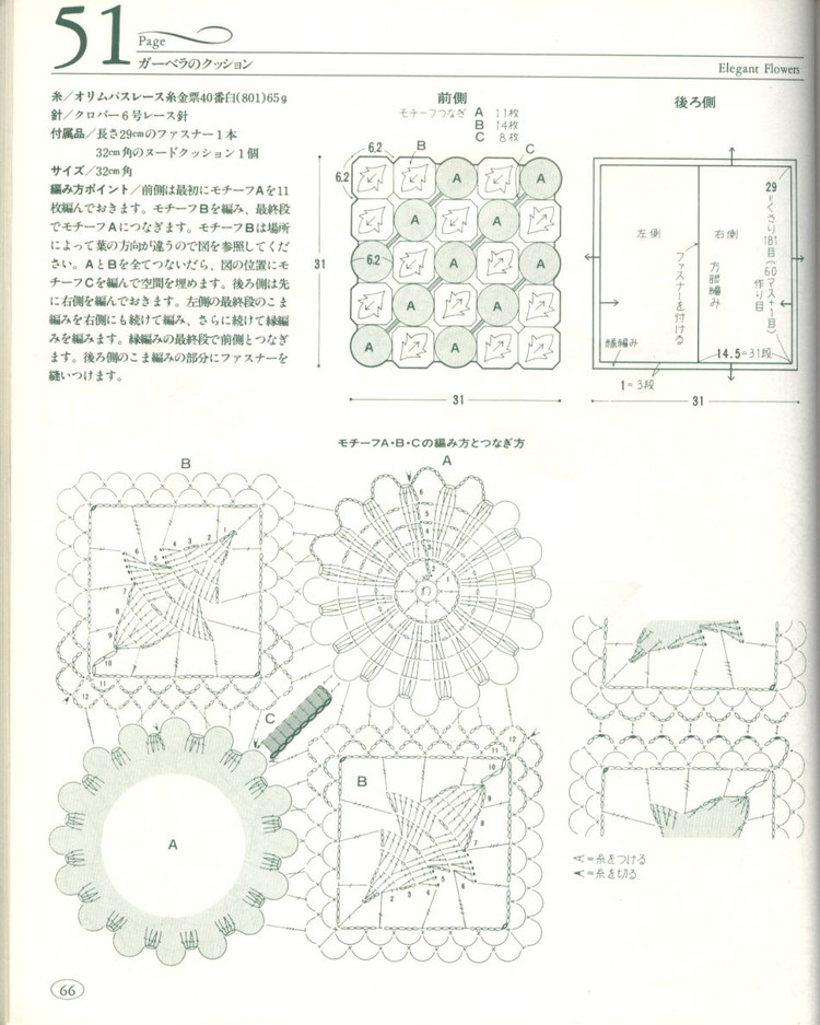 【轉(zhuǎn)載】Flowers in the Fields -桌布、臺(tái)布 - 荷塘秀色 - 茶之韻