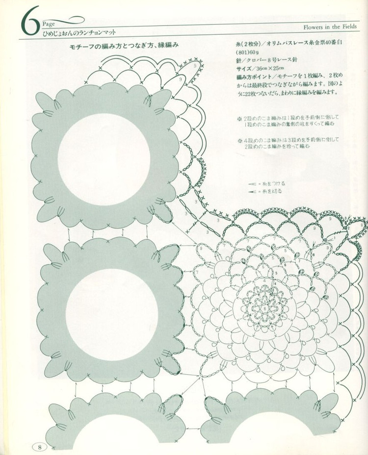 【轉(zhuǎn)載】Flowers in the Fields -桌布、臺(tái)布 - 荷塘秀色 - 茶之韻