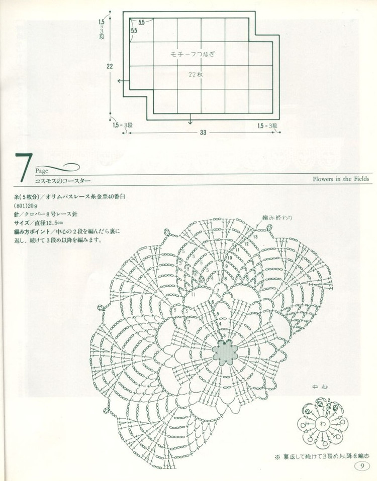 【轉(zhuǎn)載】Flowers in the Fields -桌布、臺(tái)布 - 荷塘秀色 - 茶之韻