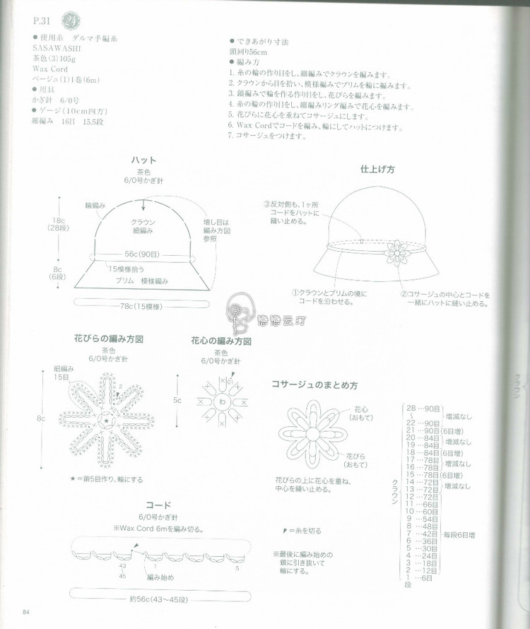 用手藝抗夏署--遮陽帽整形秘籍分享 - 小織情結(jié) - lee小織兒的手作時間