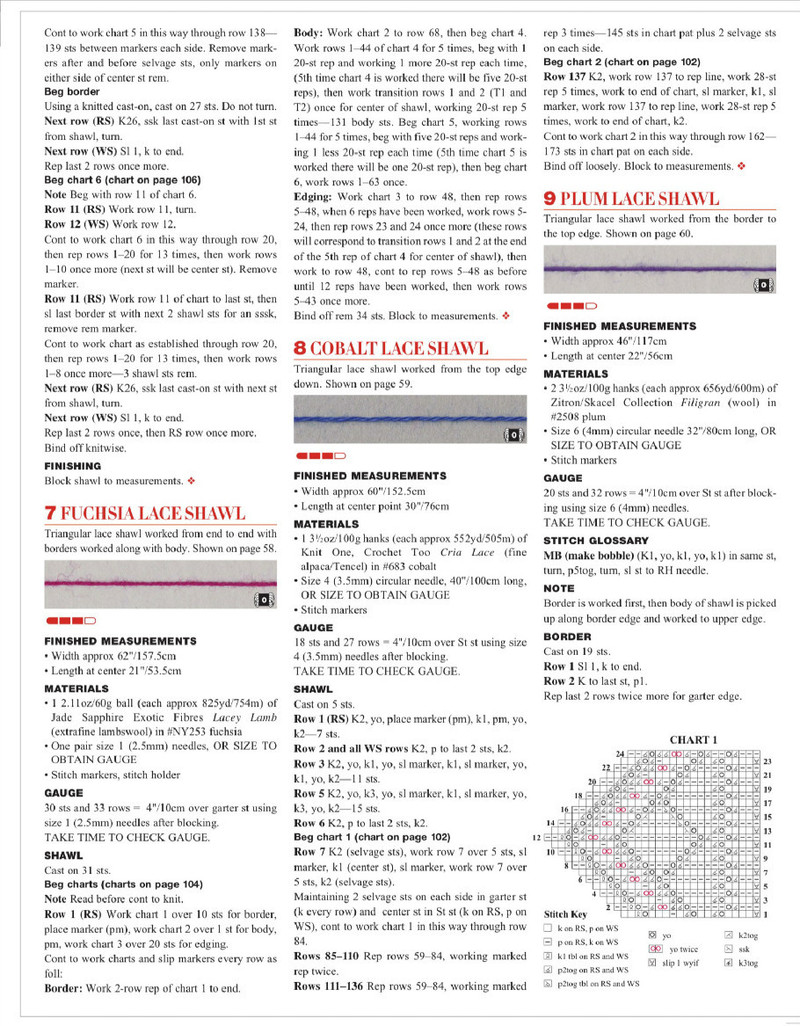 Vogue Knitting 2013 - 紫蘇 - 紫蘇的博客
