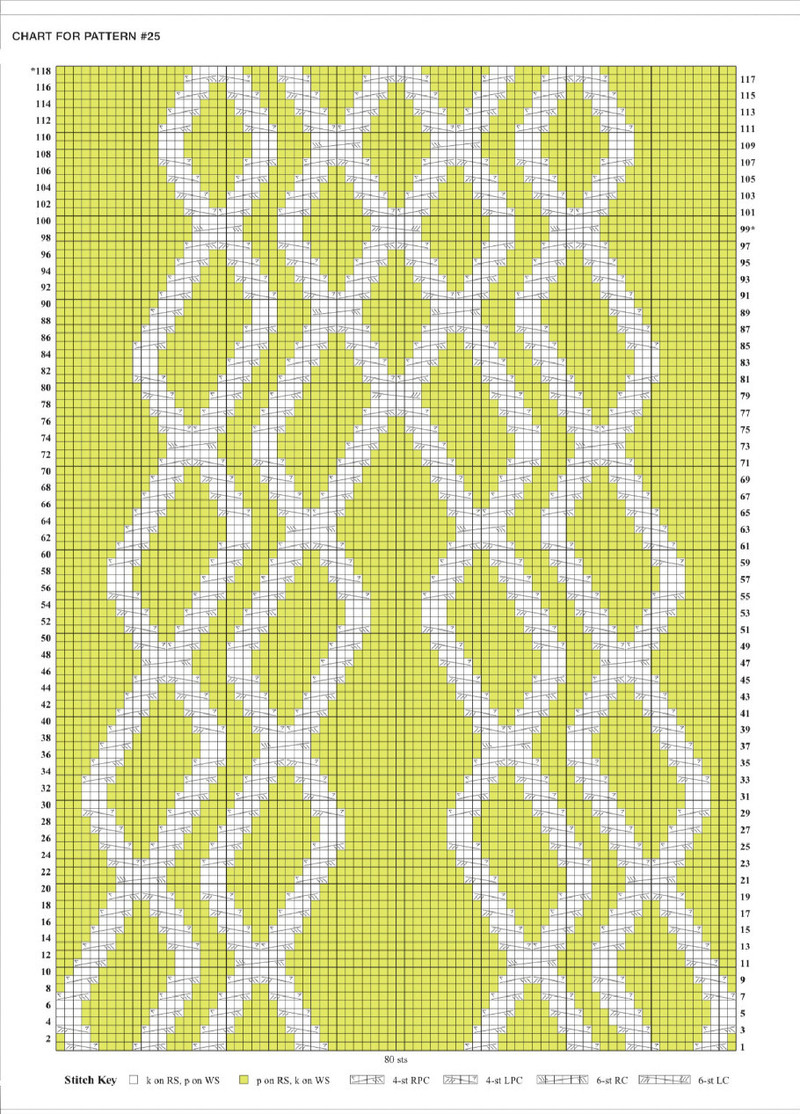 Vogue Knitting 2013 - 紫蘇 - 紫蘇的博客