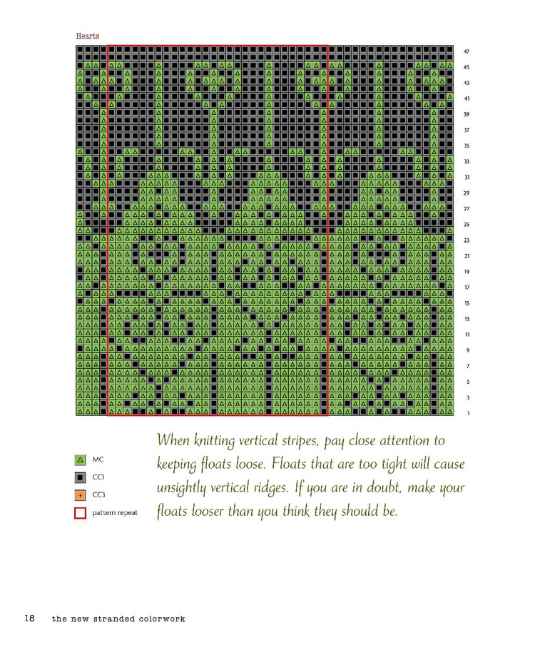 The New Stranded Colorwork - 紫蘇 - 紫蘇的博客