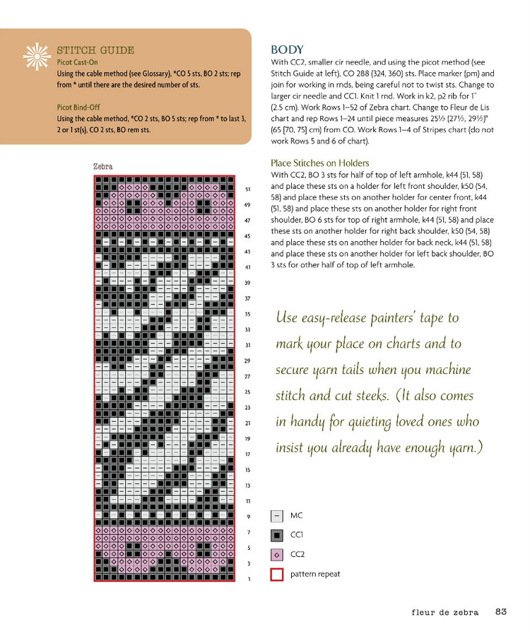 The New Stranded Colorwork - 紫蘇 - 紫蘇的博客