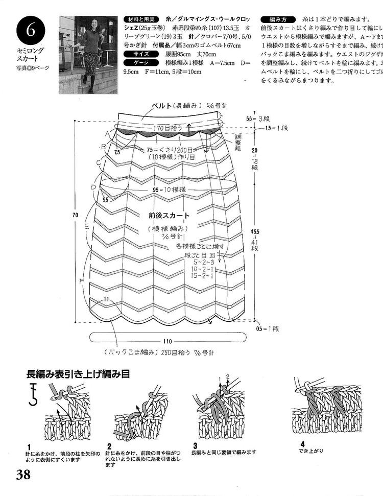 日文鉤編女裝 圍巾 包包 - 紫蘇 - 紫蘇的博客
