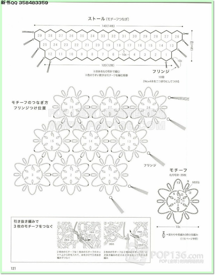 編織物語2014—2015秋冬號2 - 兔媽咪 -
