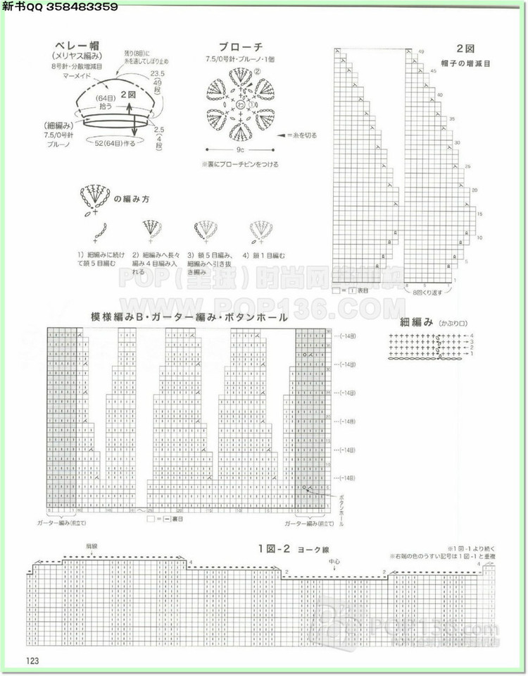 編織物語2014—2015秋冬號2 - 兔媽咪 -