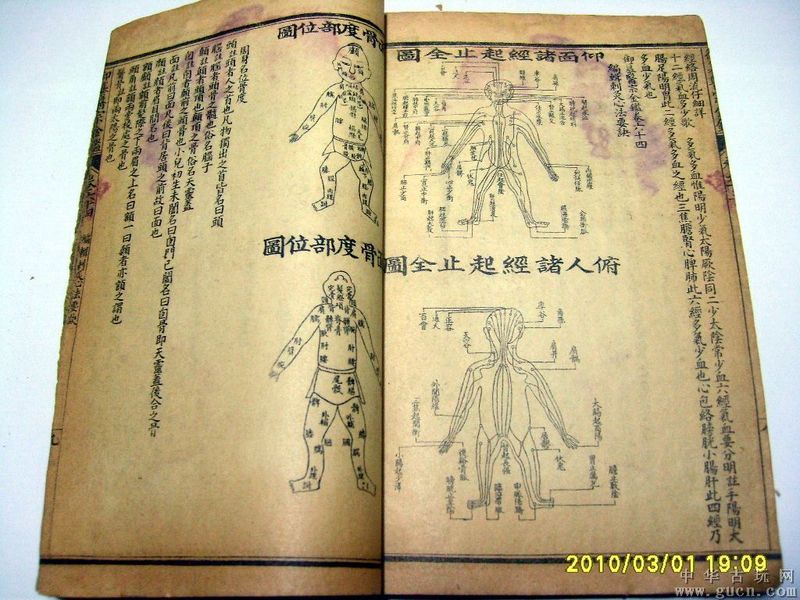 乾隆的太醫(yī)留下來(lái)的秘方（超級(jí)實(shí)用） - 厚德載福 - 厚德載福的博客