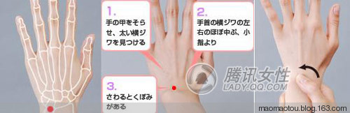 按按手指減掉20斤 - 夢(mèng)中飛揚(yáng) - 夢(mèng)中飛揚(yáng)