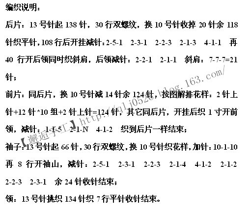 綠秋~~~男童菱形V領衫 - 邂逅 - 悠然生活