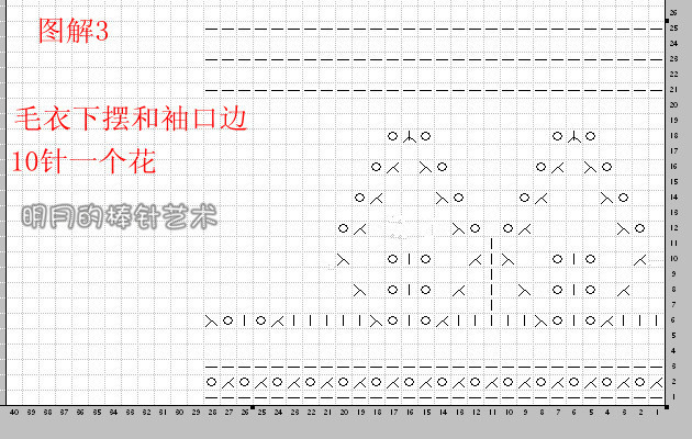 經(jīng)典葉子2：育克肩A字美裙（視頻） - 明月的棒針?biāo)囆g(shù) - 明月的棒針?biāo)囆g(shù)
