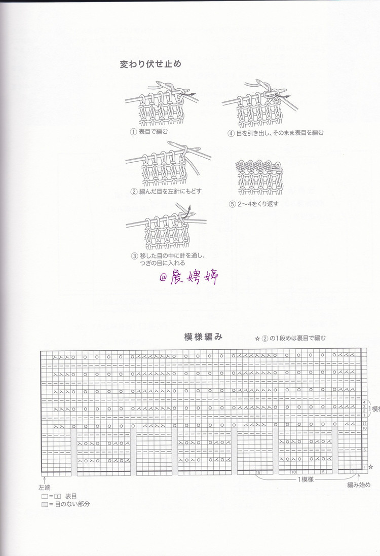 快樂的日子--------誰家玉笛暗飛聲 - 大俠 - 大俠金星艾爾的博客