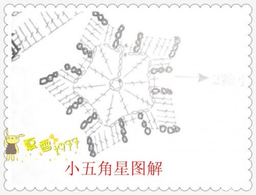 今生有愛，為你而來 - choiyoba - 卑塵    縷