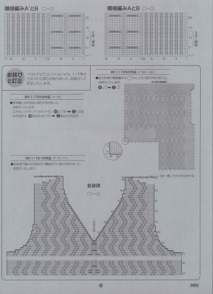 Rich More Vol.118 Spring/Summer 2014 - 輕描淡寫 - 輕描淡寫