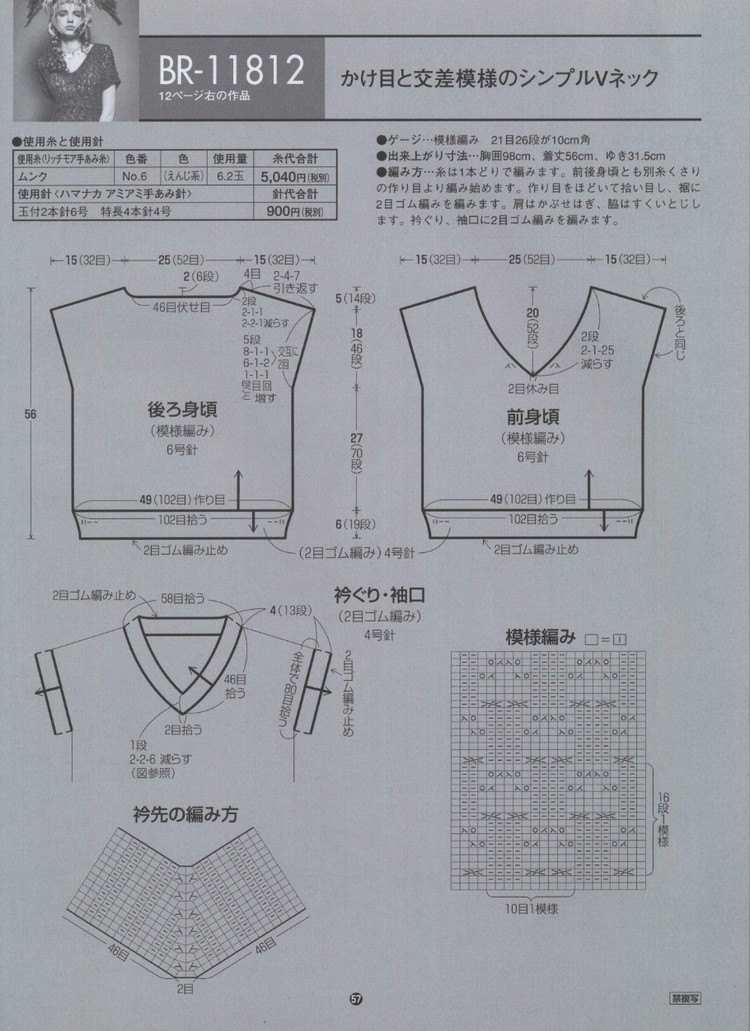 Rich More Vol.118 Spring/Summer 2014 - 輕描淡寫 - 輕描淡寫