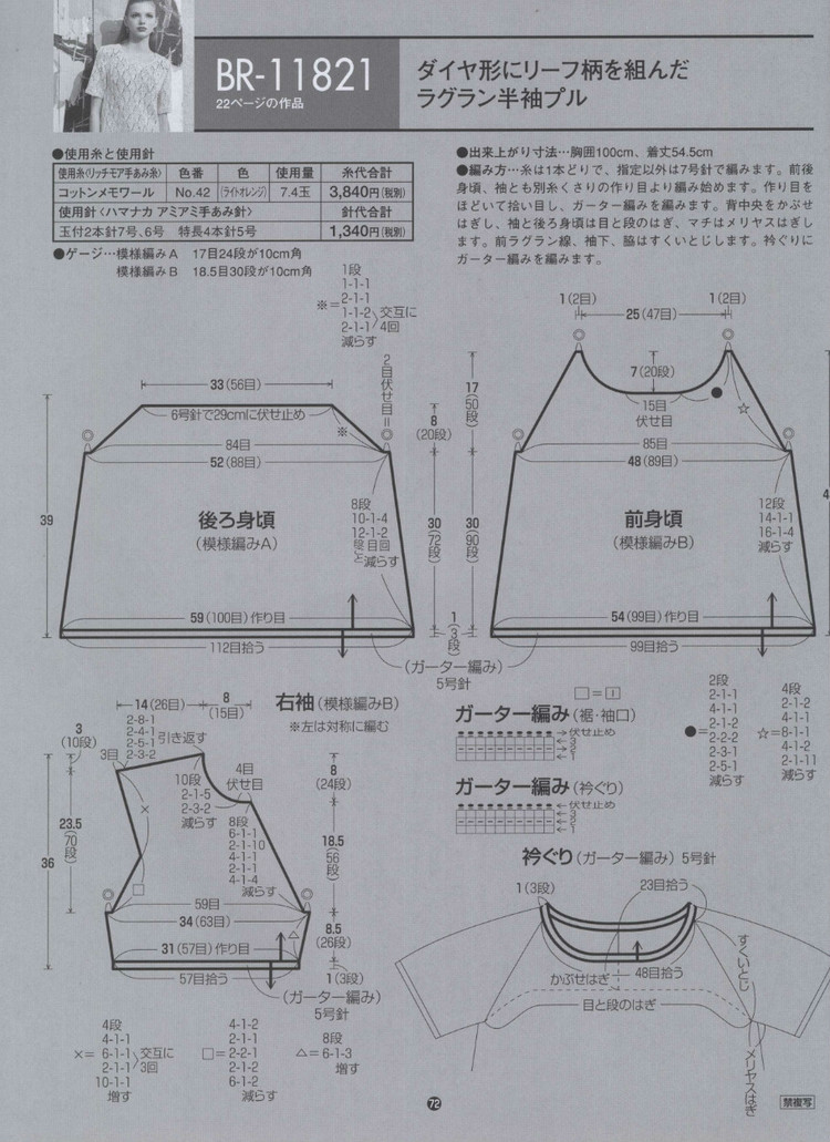 Rich More Vol.118 Spring/Summer 2014 - 輕描淡寫 - 輕描淡寫