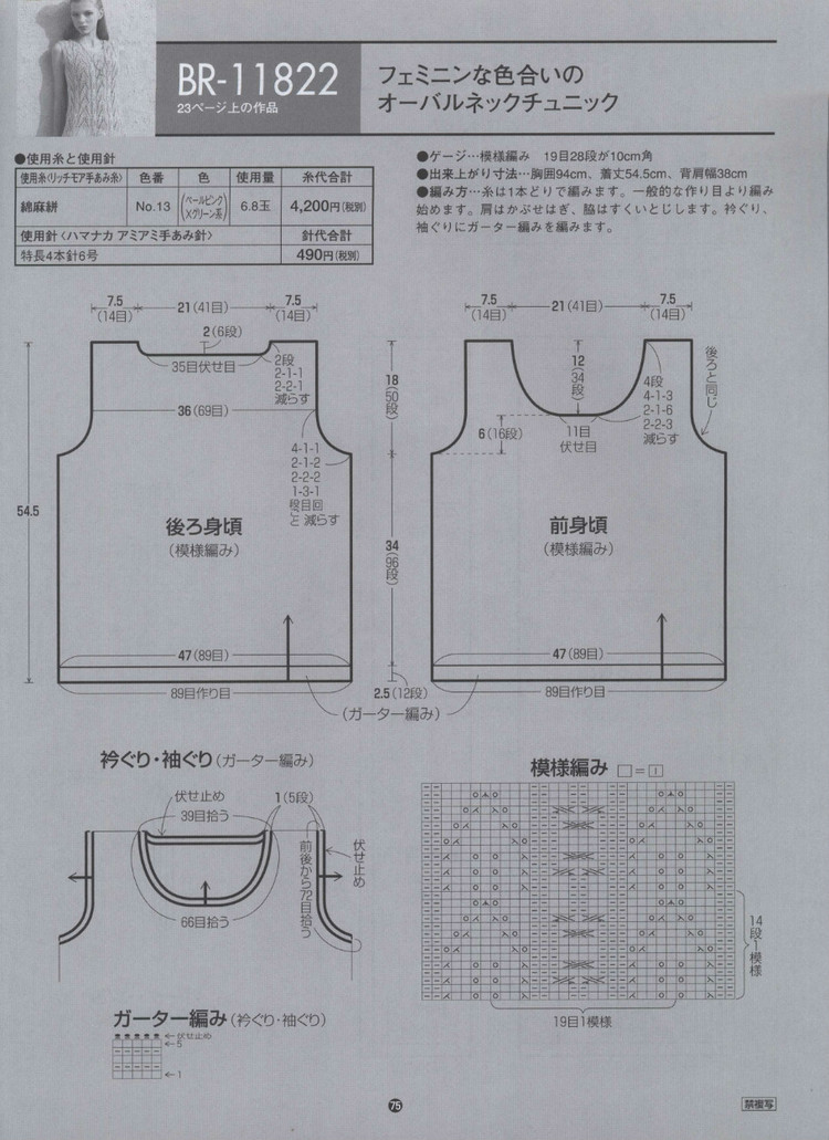 Rich More Vol.118 Spring/Summer 2014 - 輕描淡寫 - 輕描淡寫