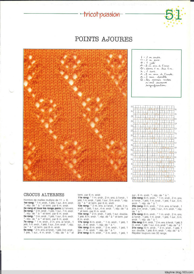 Tricot passion Points classeur N°2 101 -148 - Daphne Tsui - 因為愛所以愛