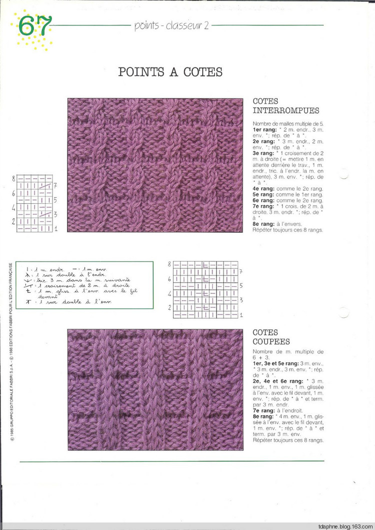 Tricot passion Points classeur N°2 101 -148 - Daphne Tsui - 因為愛所以愛