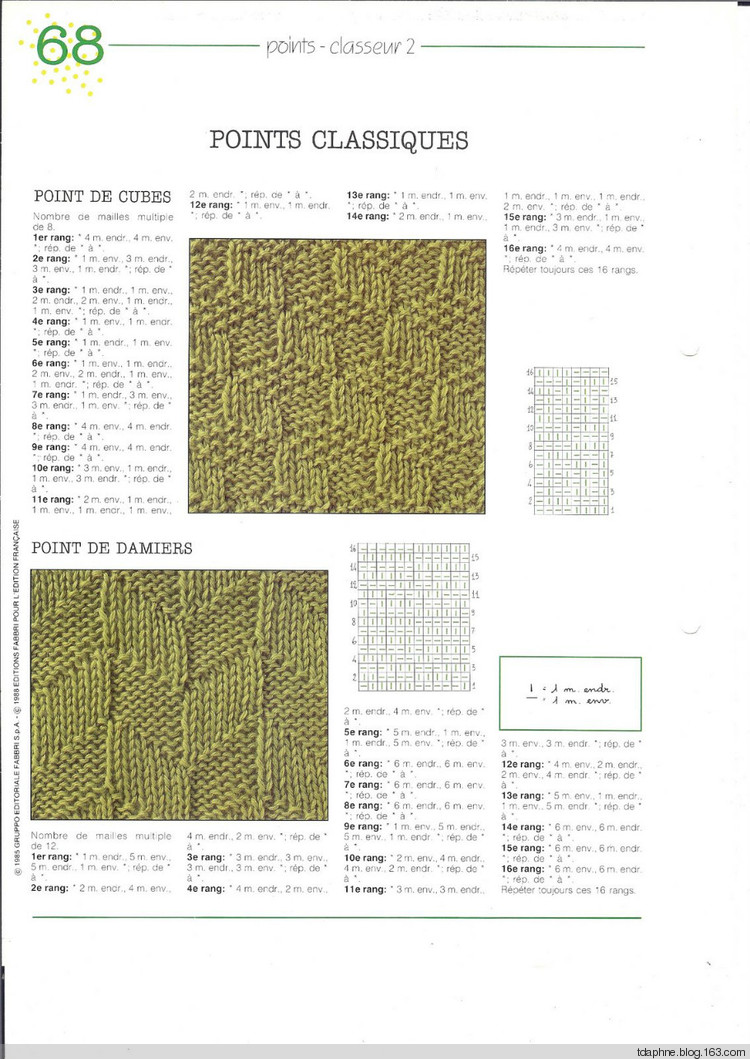 Tricot passion Points classeur N°2 101 -148 - Daphne Tsui - 因為愛所以愛