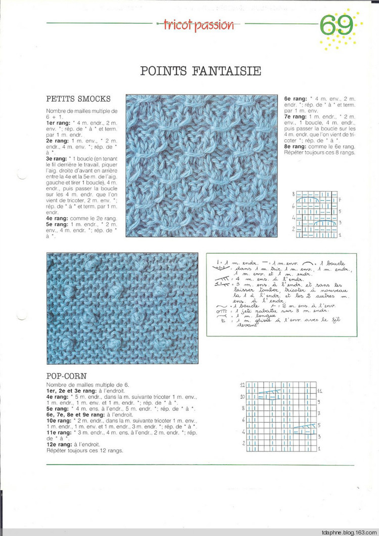Tricot passion Points classeur N°2 101 -148 - Daphne Tsui - 因為愛所以愛