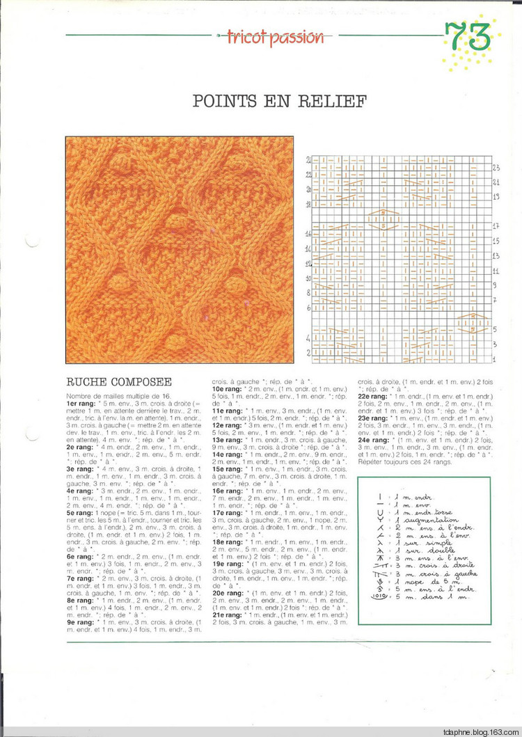 Tricot passion Points classeur N°2 101 -148 - Daphne Tsui - 因為愛所以愛