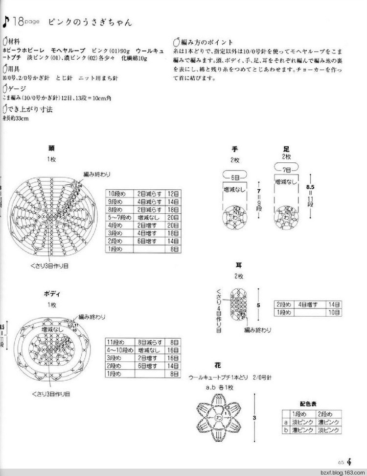 兒童針織 - 編織幸福 - 編織幸福的博客
