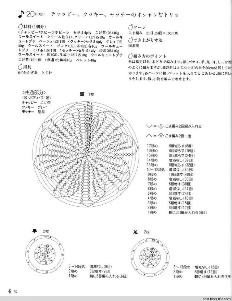 兒童針織 - 編織幸福 - 編織幸福的博客