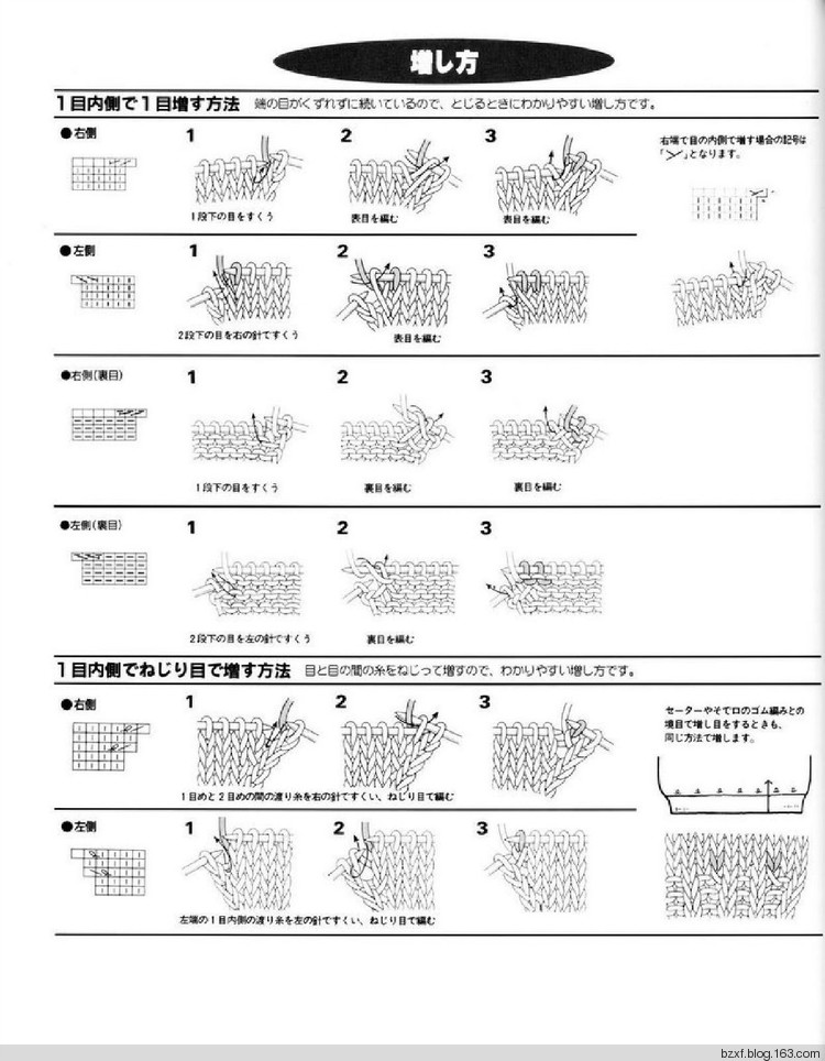 兒童針織 - 編織幸福 - 編織幸福的博客