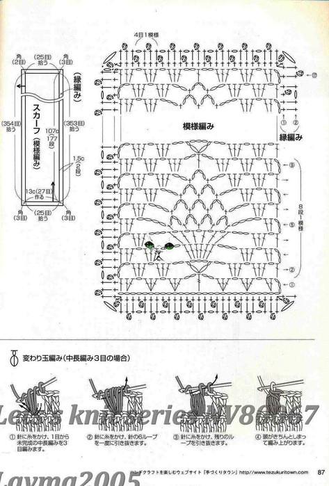 菠蘿小帽 - 大俠 - 大俠金星艾爾的博客