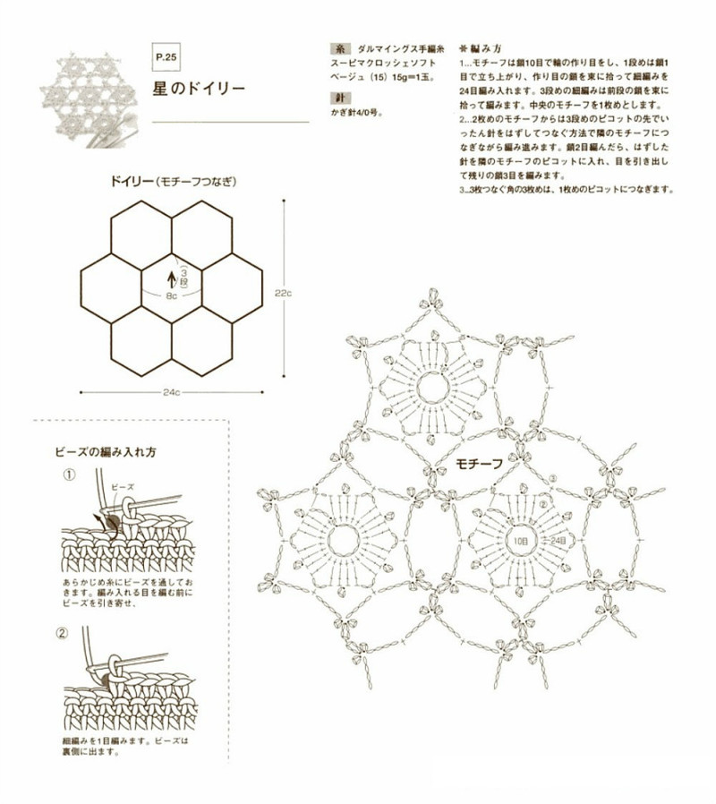 Lets knit series NV4292 - 紫蘇 - 紫蘇的博客