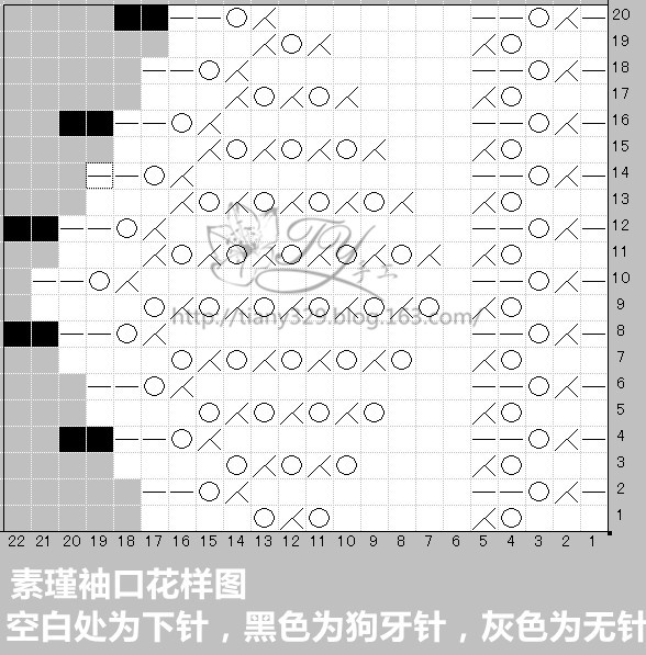 1611——素瑾——仿小熊翻譯的長款開衫 - ty - ty 的 編織博客