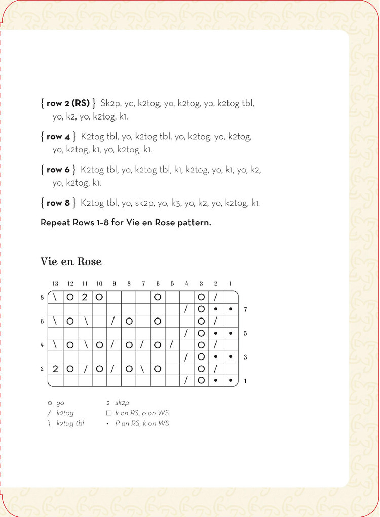 Lace Knitting to Go : 25 Lovely Laces to Use for Edgings - 輕描淡寫(xiě) - 輕描淡寫(xiě)