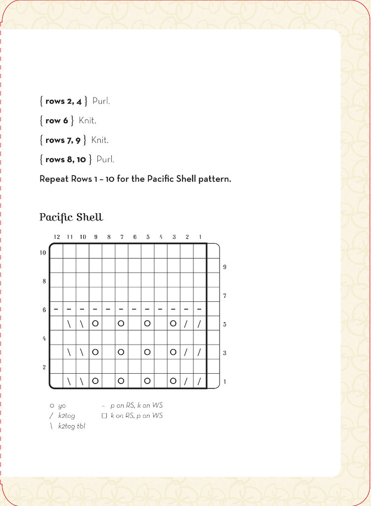 Lace Knitting to Go : 25 Lovely Laces to Use for Edgings - 輕描淡寫(xiě) - 輕描淡寫(xiě)