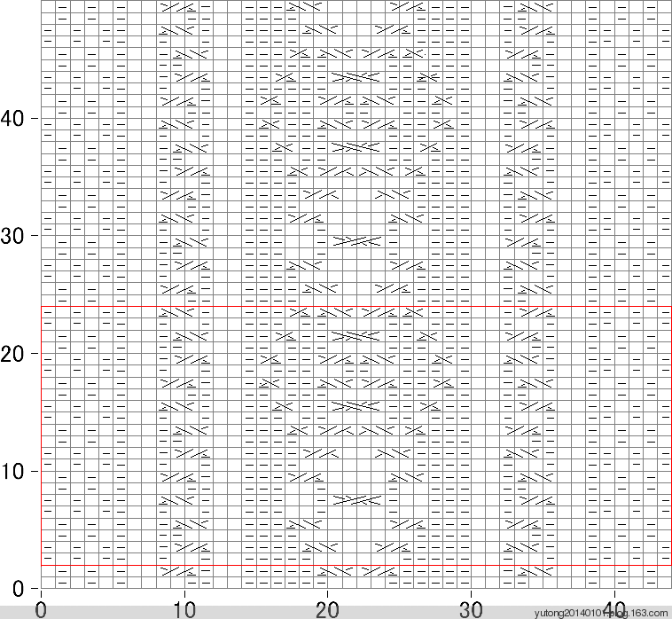 雨彤推薦----新收藏的棒針實(shí)底花樣【續(xù)】 - 雨彤 - 蓮心不染