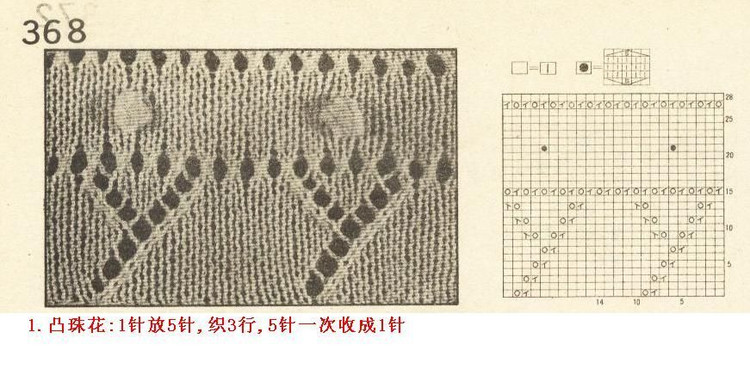 《上海棒針編結(jié)花樣500種》續(xù)編上海新棒針花樣530 - 壹一 - 壹一的博客