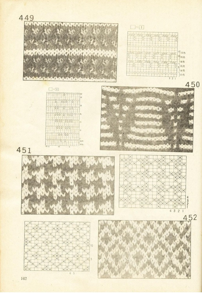 《上海棒針編結(jié)花樣500種》續(xù)編上海新棒針花樣530 - 壹一 - 壹一的博客